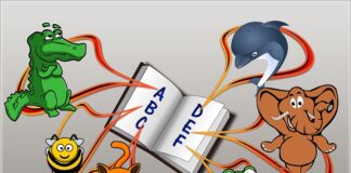 Czy na CFD można zarobić?